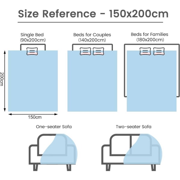 Rootz flanell fleecefilt - Randigt mjukt täcke - Mysigt plagg - 280g/m² - 150x200cm / 220x240cm