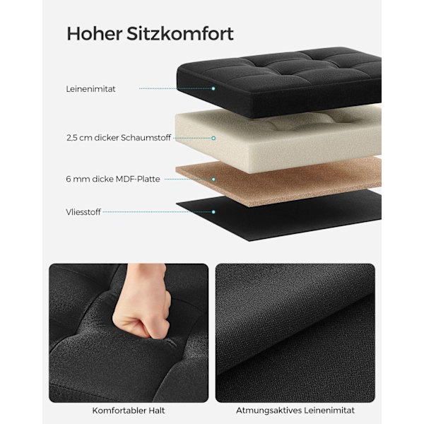 Rootz Black Seat Kiste - Ottoman - Opbevaringsboks - Imiteret linned - MDF - Skum - 31cm x 41cm x 31cm