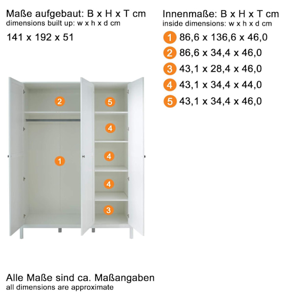 Rootz Baby Room Wardrobe - Storage Cabinet - Clothes Organizer - Nursery Furniture - Child's Closet - Dresser - White - 141 x 192 x 51 cm