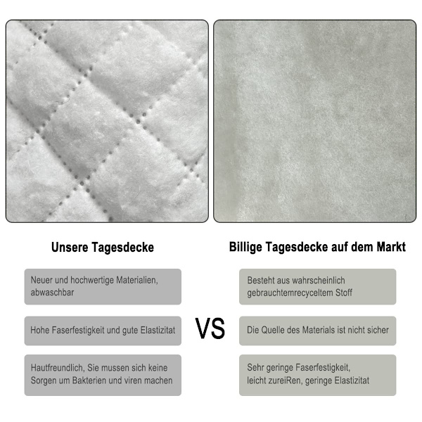 Rootz Tagesdecke Bettüberwurf - Överkast - Täcke - Täcke - Täcke - Sängfilt - Sängöverdrag - Lila+vit - 220x240cm