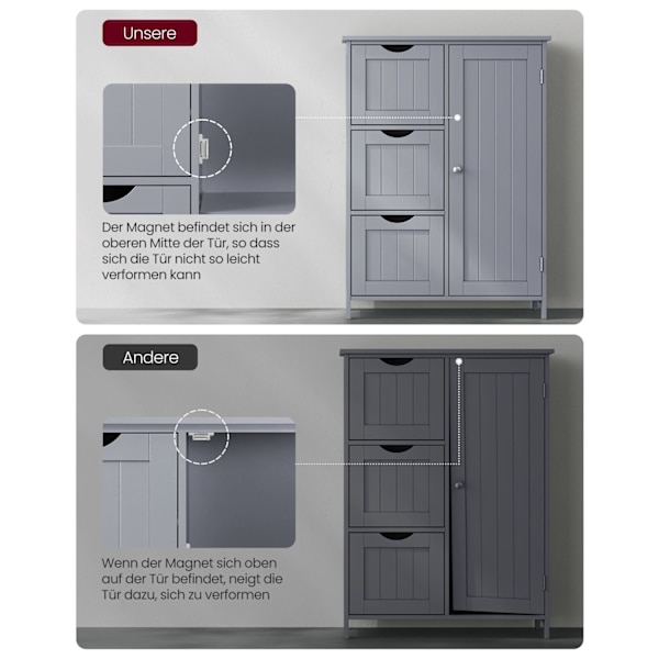 Rootz MDF Badrumsskåp - Dove Grey - Förvaringsorganisator - Justerbar hylla - 30cm x 60cm x 81cm. Vikt: 14,2 kg. Max belastning: 40 kg översta hyllan,