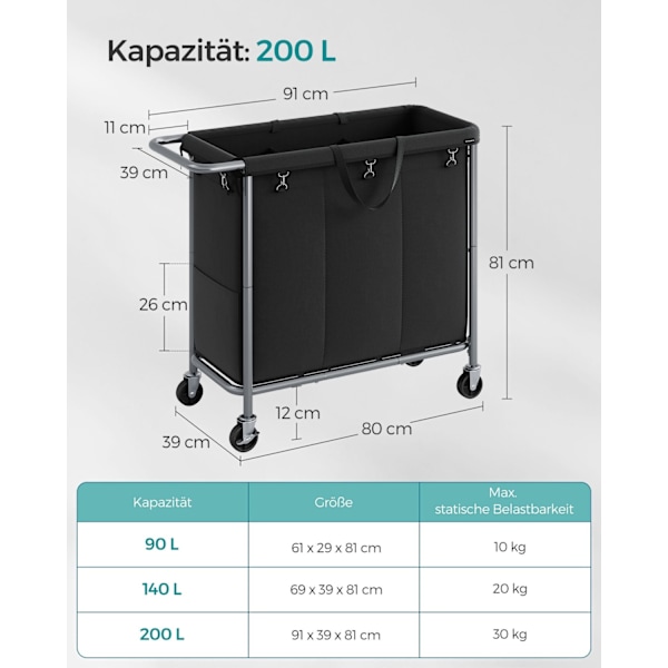 Rootz Laundry Basket 3 Lokero 200L - Pyörillä varustettu este - Järjestäjälaatikko - Oxford-kangas - 91cm x 39cm x 81cm
