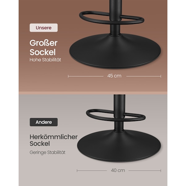 Rootz Set med 2 barstolar - Bänkhöjd pallar - Kökspallar - Stålstomme - PU-läder - 42cm x 49cm x (94-115)cm