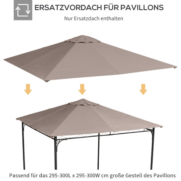 Rootz Gazebo Takbyte - Kapellöverdrag - Paviljongtopp - Slitstark & ​​väderbeständig - Vatten- och UV-beständig - Enkel installation - L298 x B295 cm