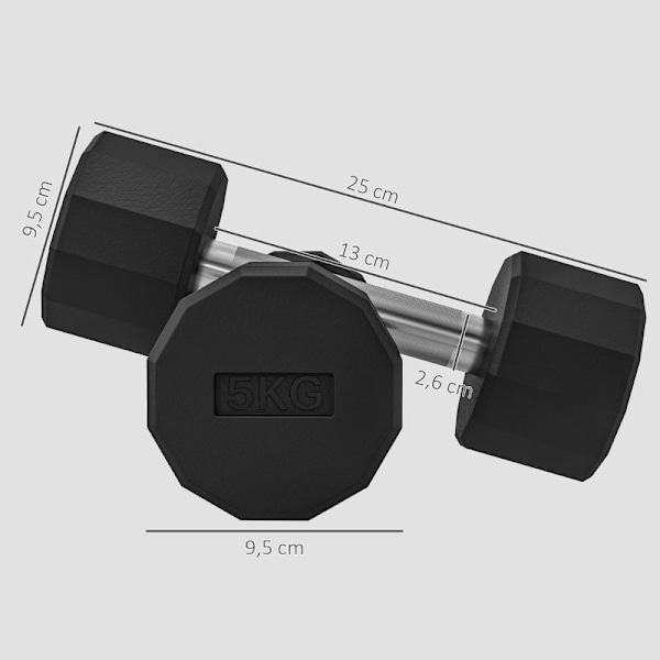 Rootz Square käsipainosetti - Vierimättömät käsipainot - Kumipinnoitettu - Metalliydin - Liukumaton kahva - Tilaa säästävä - 25L x 9,5W x 9,5K cm