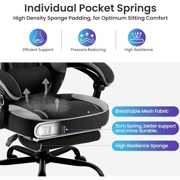 Rootz Ultimate Gaming Chair - Kontorstol - Ergonomisk stol - Pocket Spring Pude - Åndbar Mesh - Justerbar komfort - 120-127,5 cm x 57 cm x 51,5 cm