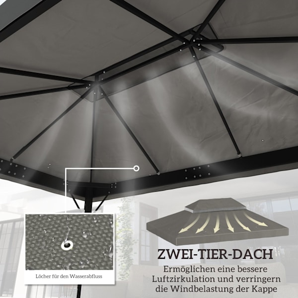 Rootz Pavilion Udskiftningstak - Gazebo Cover - Tarpaulin Canopy - Sun Protection UPF30+ - 400 cm x 300 cm - Grå