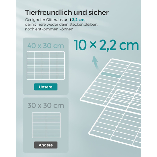 Rootz White Metal Grid Storage Organizer - Wire Grid Rack - Grid Panel Organizer - Hållbara ABS-plastkontakter - Mångsidig förvaringslösning - Enkel m