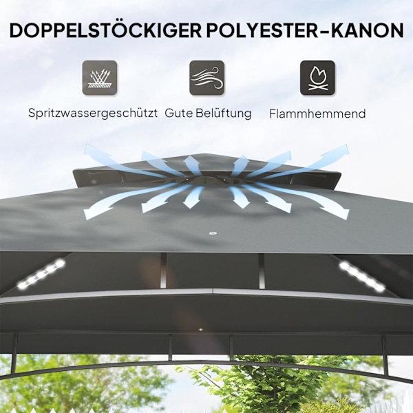 Rootz Grill Pavilion - Outdoor Canopy - BBQ Shelter - Flame -retardant & Water -avvisande - 240 cm x 150 cm x 258 cm
