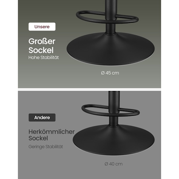 Rootz Forest Green PU Barstolar - Bänkstolar - Vridbara säten - Förkromat stål - Skumstoppning - Justerbar höjd - Ergonomisk design - 44cm x 48cm x (9