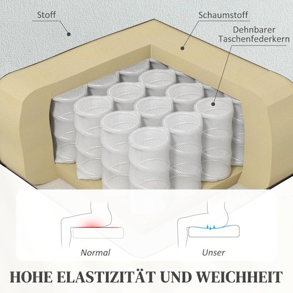 Rootz Electric Riser Stol - hvilestol - massagestol - fløjlsstof for optimal komfort - 101W x 93d x 104H cm