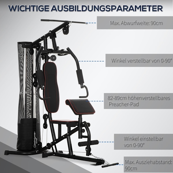 Rootz Multi -Gym træningscykel - Træningsstation - Vægtbænk - Omfattende træning - 170x104x205cm - Forstærket stål - Sort