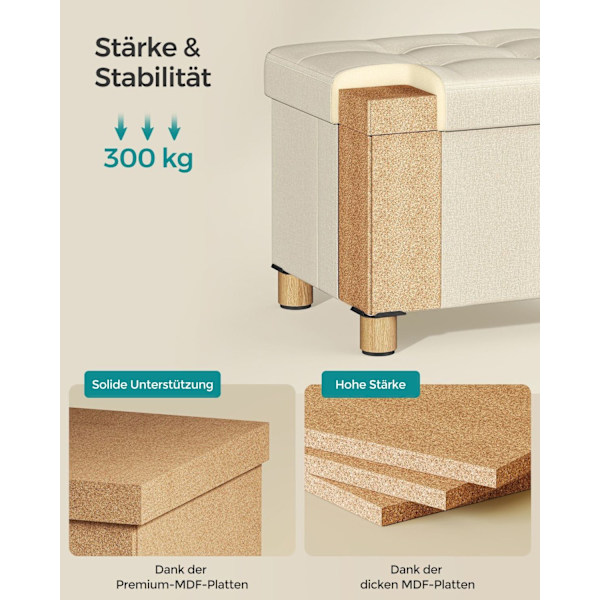 Rootz Storage Ottoman - Jalkatuki - Pehmustettu jakkara - MDF-kangas - 25D Foam - 32cm x 40cm x 33,5cm - Kermanvalkoinen