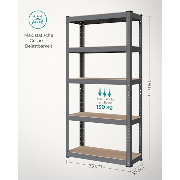 Rootz Grey Opbevaringsstativ - Reol - Metalstativ - Galvaniseret stål - MDF - Heavy Duty - 30 cm x 75 cm x 150 cm - 9,3 kg - 130 kg Hyldekapacitet - 6