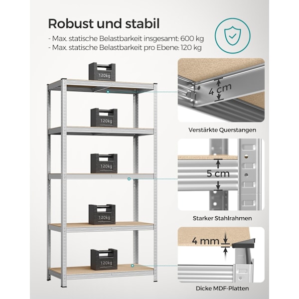 Rootz Garageopbevaringsstativ - Stålreolsystem - Justerbare hylder - Stærk støtte - Rustbestandig - 200 cm x 100 cm x 50 cm