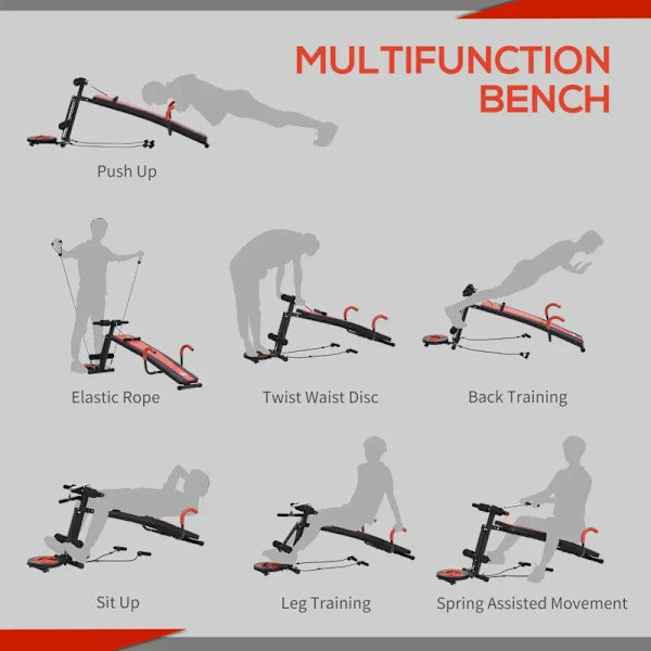 Rootz Sit Up Bench - Sit-up & Dumbbell Bench - Träningsbänk - Röd/Svart - 166 x 53 x 52-60 cm
