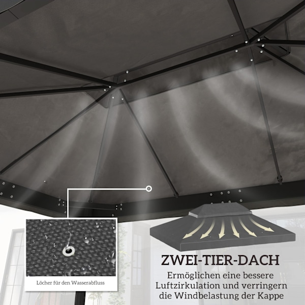 Rootz Gazebo Ersättningstak - Canopy Cover - Sunshade - UPF30+ Protection - 400cm x 300 cm
