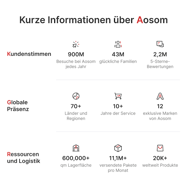 Rootz 3x3m Gazebo -tak - Ersättande presenning