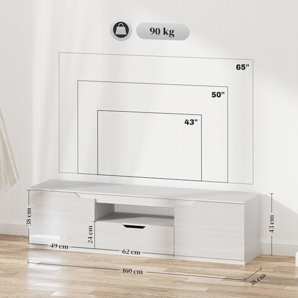Rootz TV Lowboard - Media Console - Televisiojalusta - Korkea kiiltävä viimeistely - sopii televisioihin jopa 65 " - 160 x 38 x 43 cm