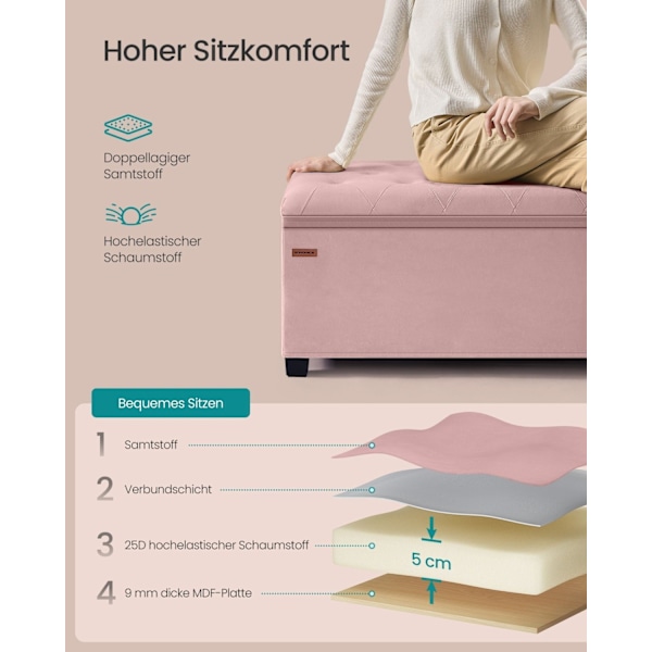 Rootz Storage Ottomaanien jakkara - Velvet-jakkara - MDF-jakkara - Tilaa säästävä - 40cm x 110cm x 40cm