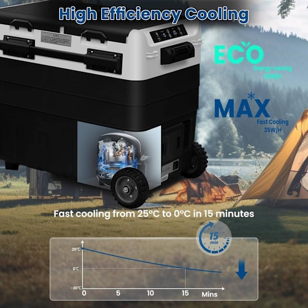 Rootz 2-zonskompressorkylbox - Kylskåp för elbil - Bärbar campingfrys - Batteriskydd - 30L/40L/50L - 12V/24V - APP-styrd - 20°C Kylning - 2,5 m DC-kab