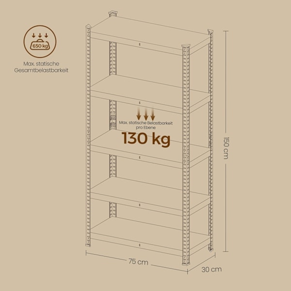 Rootz Heavy Dut -hylly - Kellarihylly - Varaston hylly - Rustiresistentti teräs - 150 cm x 75 cm x 30 cm