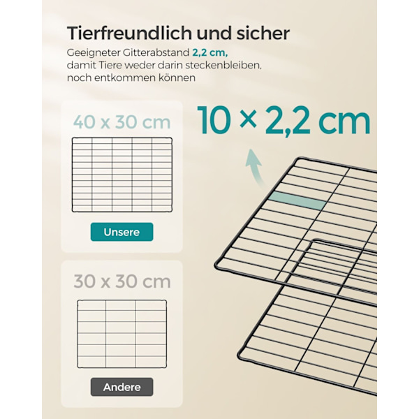 Rootz Black Metal Grid Storage Organizer - Wire Grid Rack - Grid Panel Organizer - Holdbar ABS-plastik - Alsidig opbevaringsløsning - Nem montering -