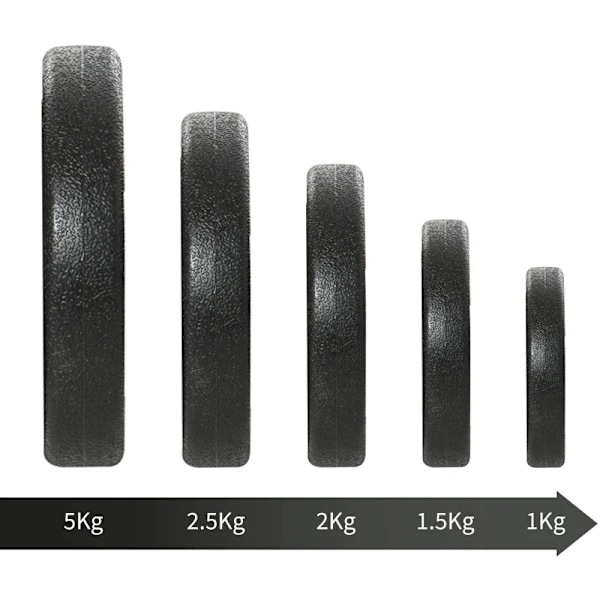 Rootz Hantelset - 30KG Hantelset - med viktskivor - för hemmakontoret gym - Stål - PU - Styrketräning - Svart