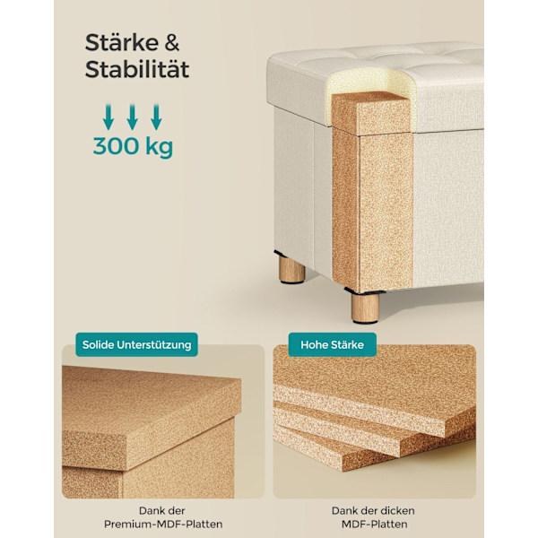 Rootz Storage Ottoman - Rakkaus - Lelulaatikko - Pehmustettu jakkara - MDF-kehys - Pellavajäljitelmä - 38cm x 38cm x 40cm