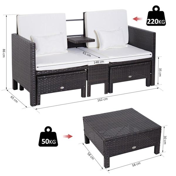 Rootz 3-delt havemøbler - Brun, Hvid - Polyrattan, Metal, Polyester - 63,78 cm x 25,59 cm x 33,86 cm