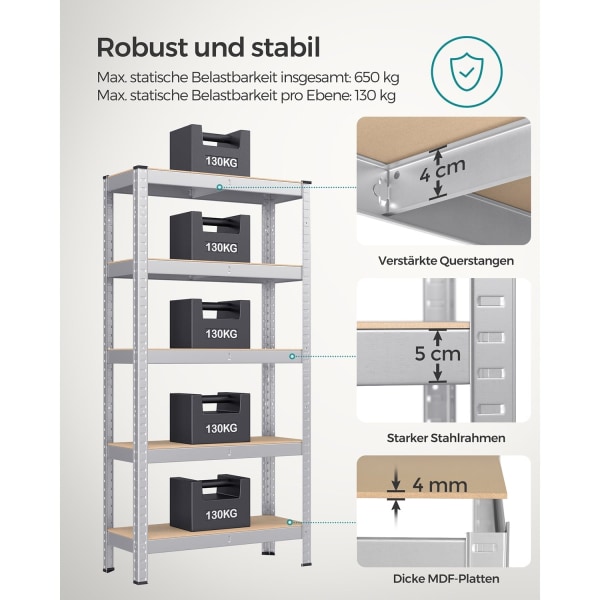 Rootz Heavy Duty Opbevaringsstativ - Reol - Metalstativ - Galvaniseret stål - MDF - 30 cm x 75 cm x 150 cm - 9,3 kg - 130 kg Hyldekapacitet - 650 kg S