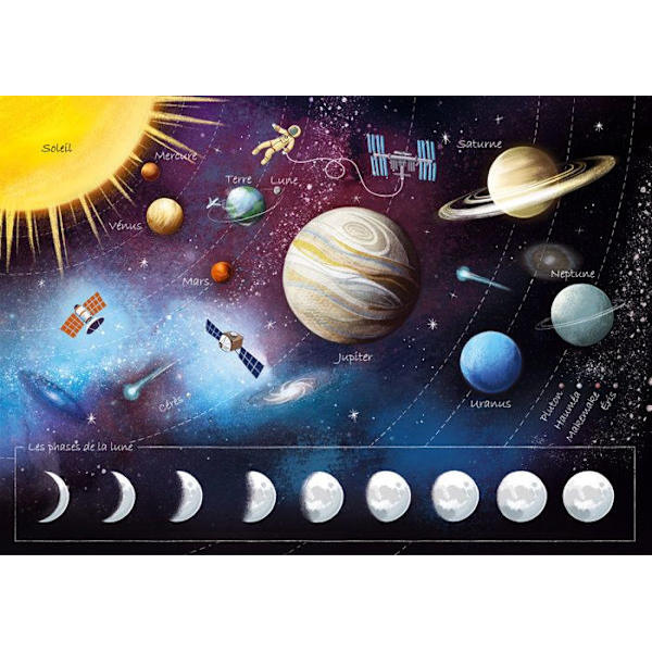 Puzzle Michèle Wilson - Kabukin planeetat - WILSON PELIT kastanj