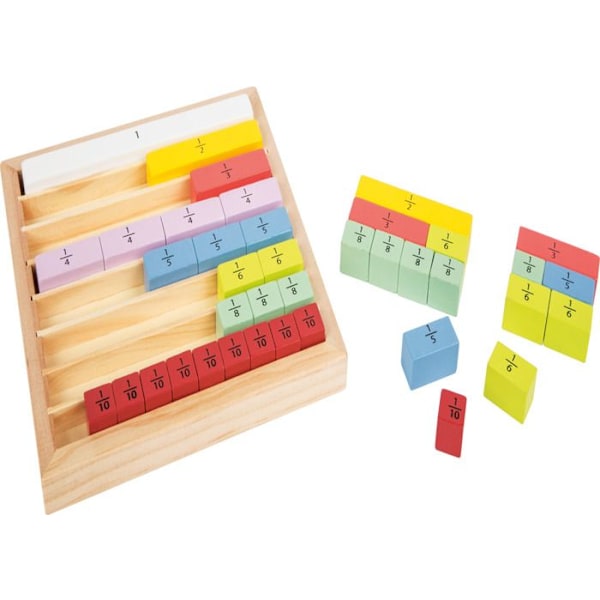 Platoo numerot ja matematiikka
