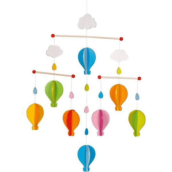 MOBILA HETLUFTBALLONGER