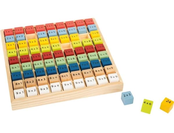 Flerfarvet multiplikationstabel "Uddan" | 11163 beige
