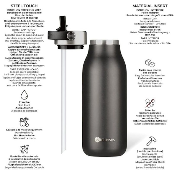 Hydreringsflaska Flaska 2.0 svart pärla p. 1000ml - Konstnärerna i Paris