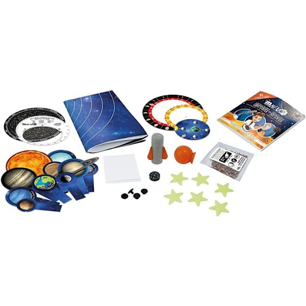 Mini lab -tila Blå