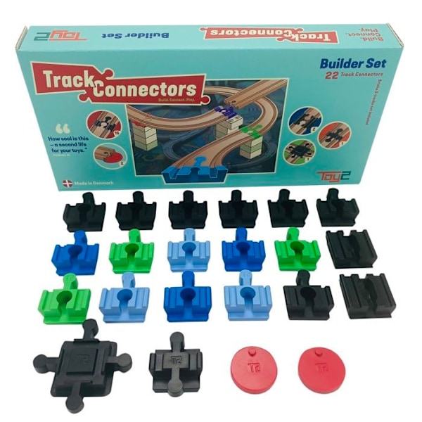 TOY2 RAKENNUSTEOS | 22 LELURADAN KYSYTYKSIÄ