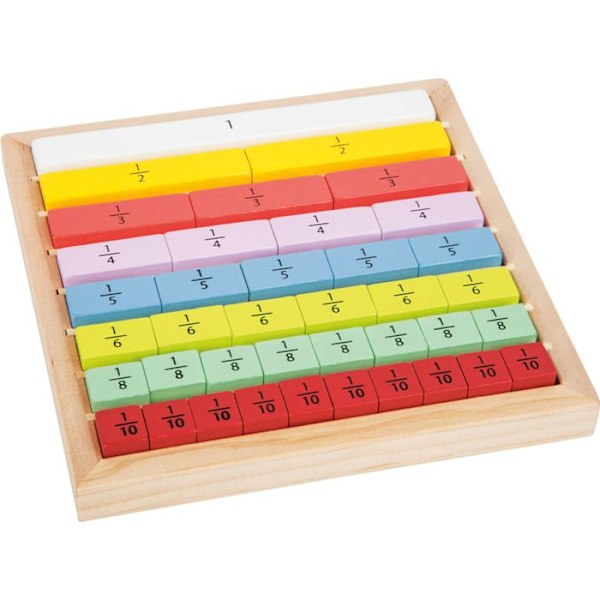Platoo numerot ja matematiikka