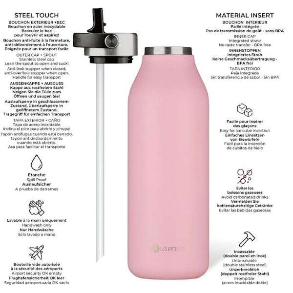 Les Artistes Paris - Isolointipullot 2.0 vaaleanpunainen 1,5L ROSA