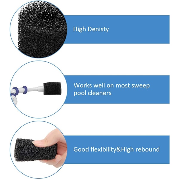 Complete Replacement Foam Kit for Pool Cleaner, Compatible with Polaris Vac-Sweep 180