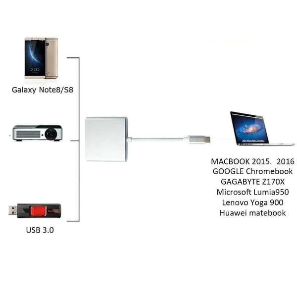 USB-C 3-in-1 HDMI-sovitinkaapeli muunninnapa Macbookille, Android-puhelimelle ja televisiolle. silver