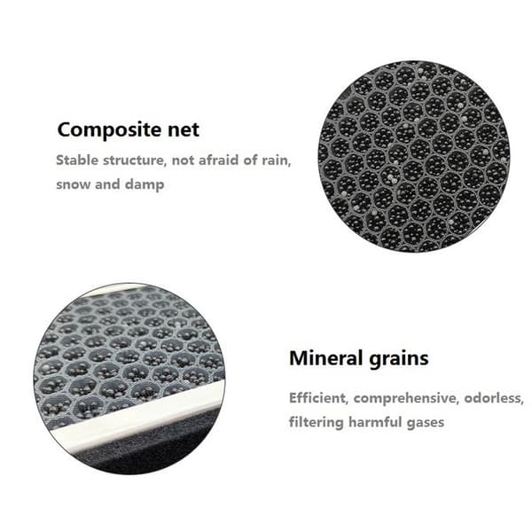 HEPA bil luftfilter egnet til Tesla Model 3 aircondition filter udskiftning
