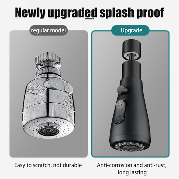 Drejbart brusehoved til køkkenarmatur Sort Sort Black