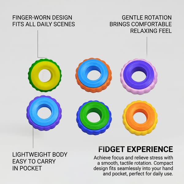 Bærbare Finger Spinner Ringe - Sensorisk Fidget Legetøj til Børn og Voksne Blue + Green