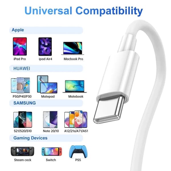 2-PAKKAUS 2m pikalatauskaapeli USB-C–USB-C Valkoinen