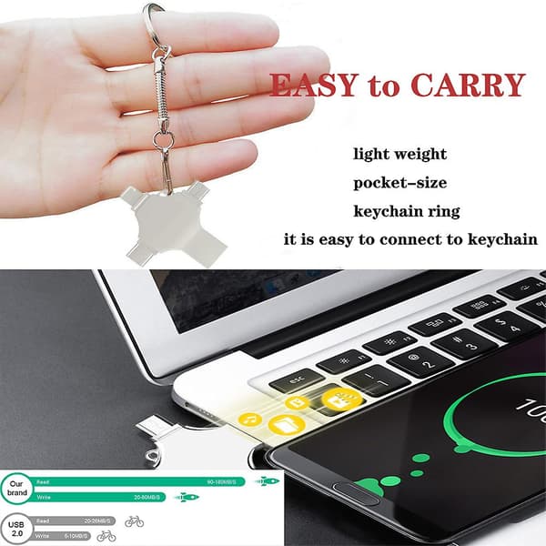 Cl Usb til Iphone Ipad 128gb Hukommelsesudvidelse Stick Flash Drive