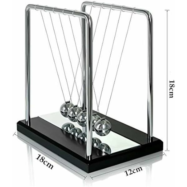 Newtons pendul, Newtons pendul Klassisk kontordekoration