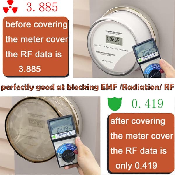 EMF Faraday-bur til Smart Meter, RF-strålingsskjold til 5G-beskyttelse, holdbart materiale, universel pasform