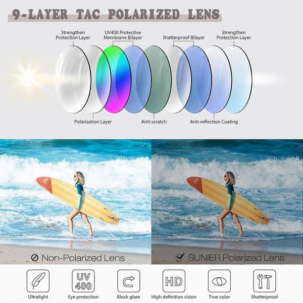 Solbriller Dame Polariserte Oversized Trendy Solbriller Mote Dameskygger S85